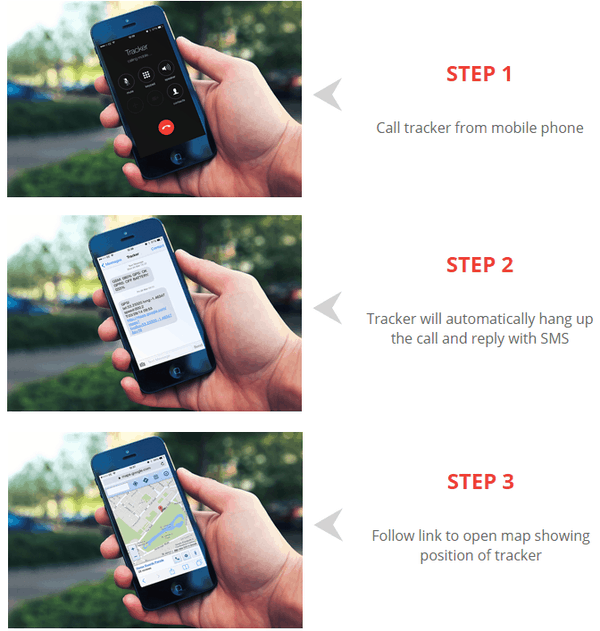 SMS Tracking Mode step by step
